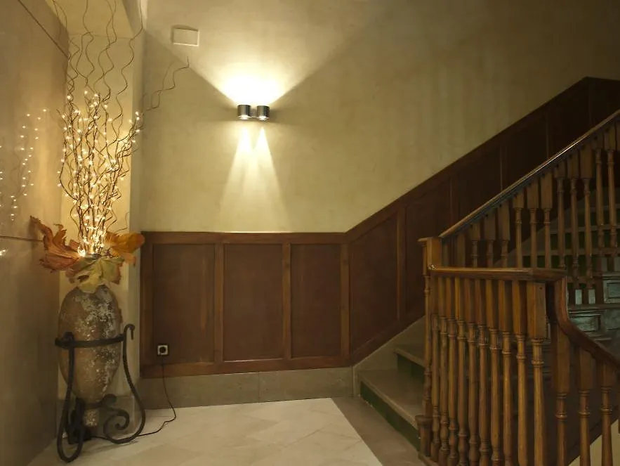 Hotel Duran Figueres