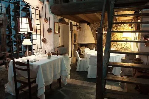 Hotel Duran Figueres